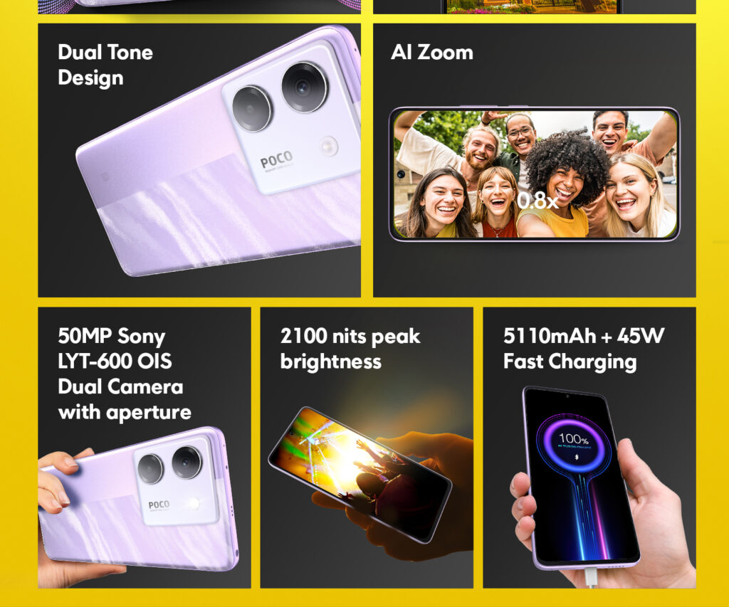 Poco M7 Pro 5G